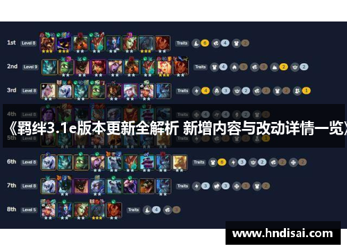 《羁绊3.1e版本更新全解析 新增内容与改动详情一览》