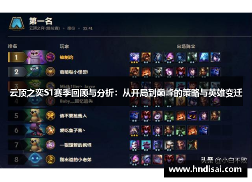 云顶之奕S1赛季回顾与分析：从开局到巅峰的策略与英雄变迁